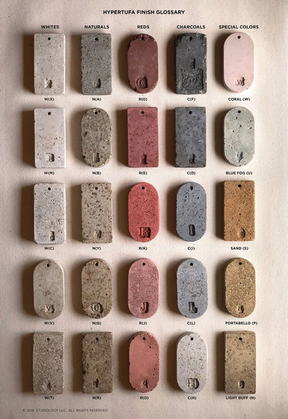 Micro Planters